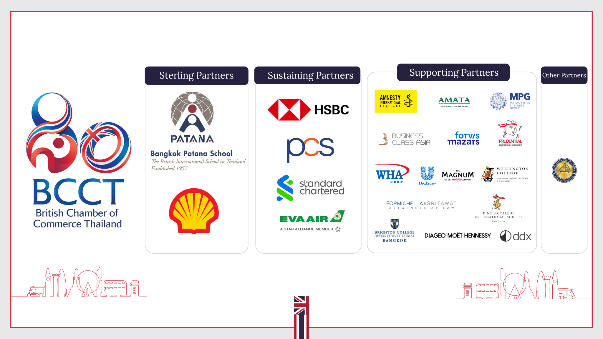 British Chamber of Commerce Thailand (BCCT)