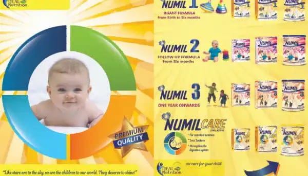 Numil Pakistan