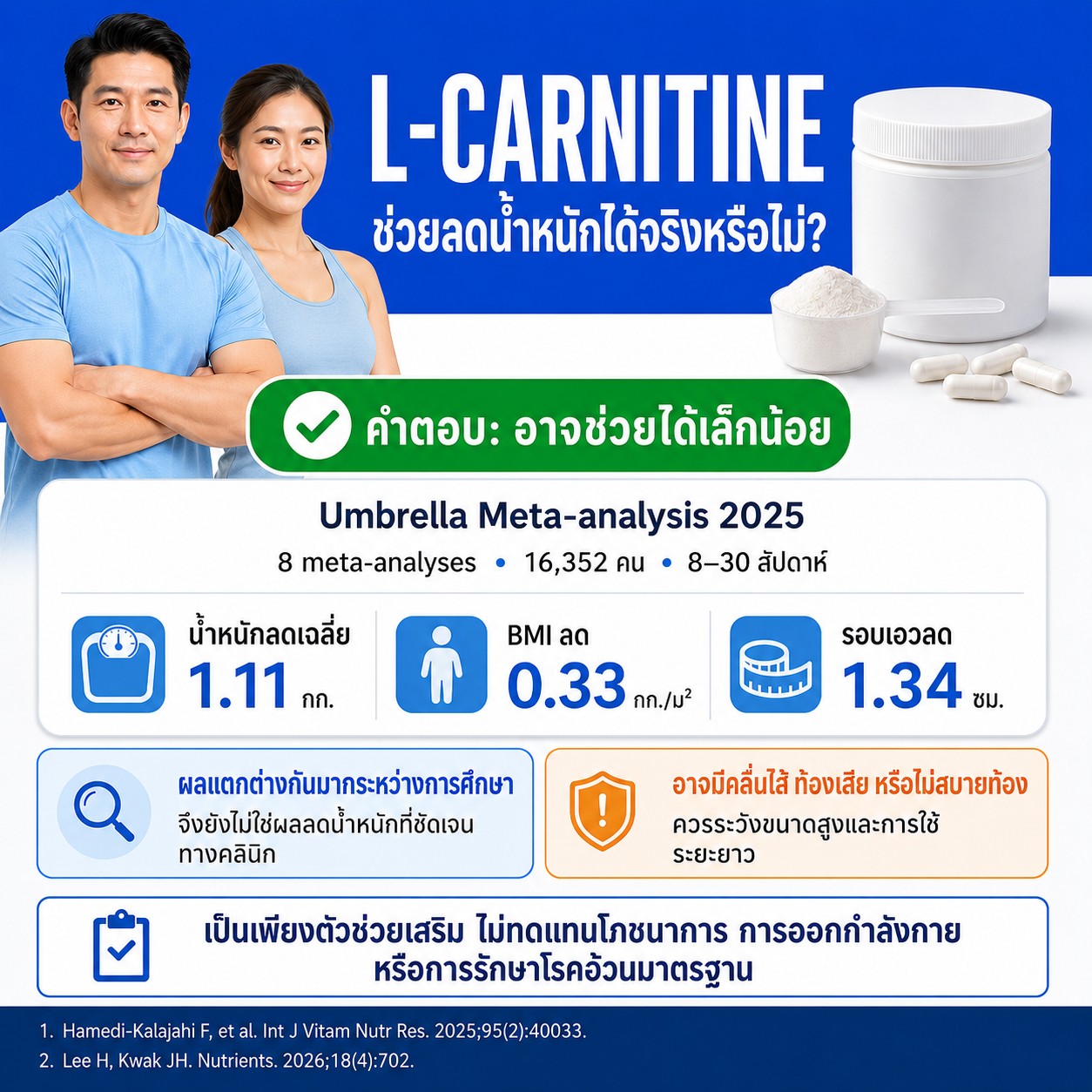 l-carnitine ประโยชน์ LCARNITINE_ช่วยลดน้ำหนักได้จริงหรือไม่ ? 👨‍⚕️📝 คำตอบสั้น ๆ คือ อาจช่วยได้เล็กน้อยครับ เจ้า เป็นสารที่มีบทบาทในการขนส่งกรดไขมันเข้าสู่ไมโทคอนเดรีย (เตาเผาไขมันของเซลล์) แต่ไม่ได้หมายความว่า การรับประทานตัวนี้แล้ว จะทำให้ร่างกายสามารถเผา Acetil-L-carnitina – essencial para red wine Count:9 Count