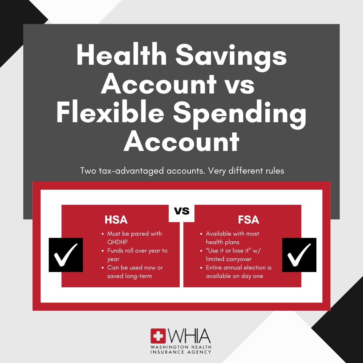 Washington Health Insurance Agency | Tumwater WA