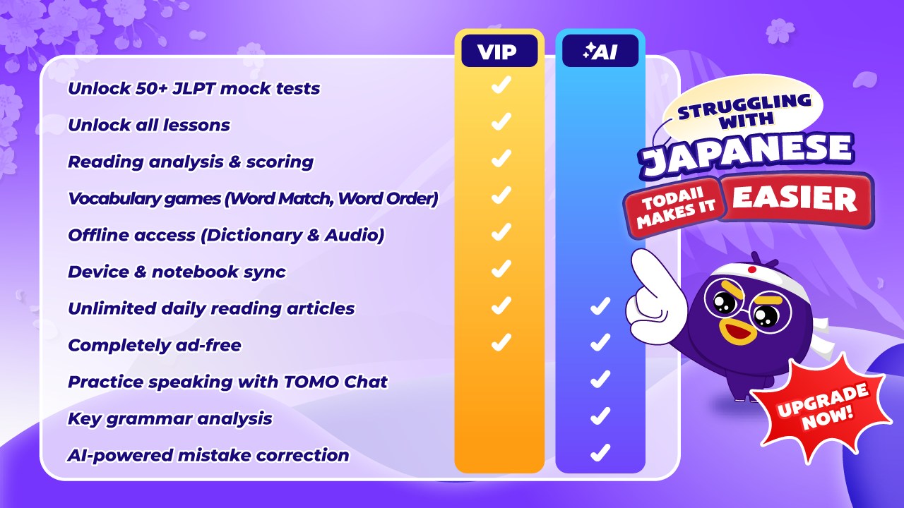 Todaii - Todaii Japanese: Learn Japanese by reading