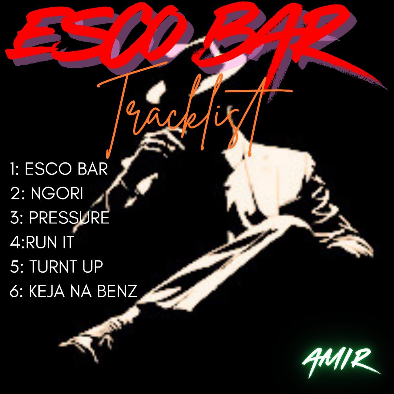 KENYAN HIP HOP HEADS 