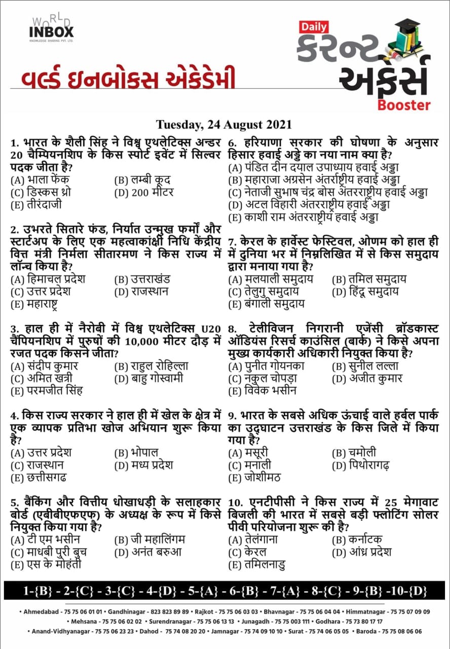 For Daily Updates. Join... - World inbox Academy - Surat