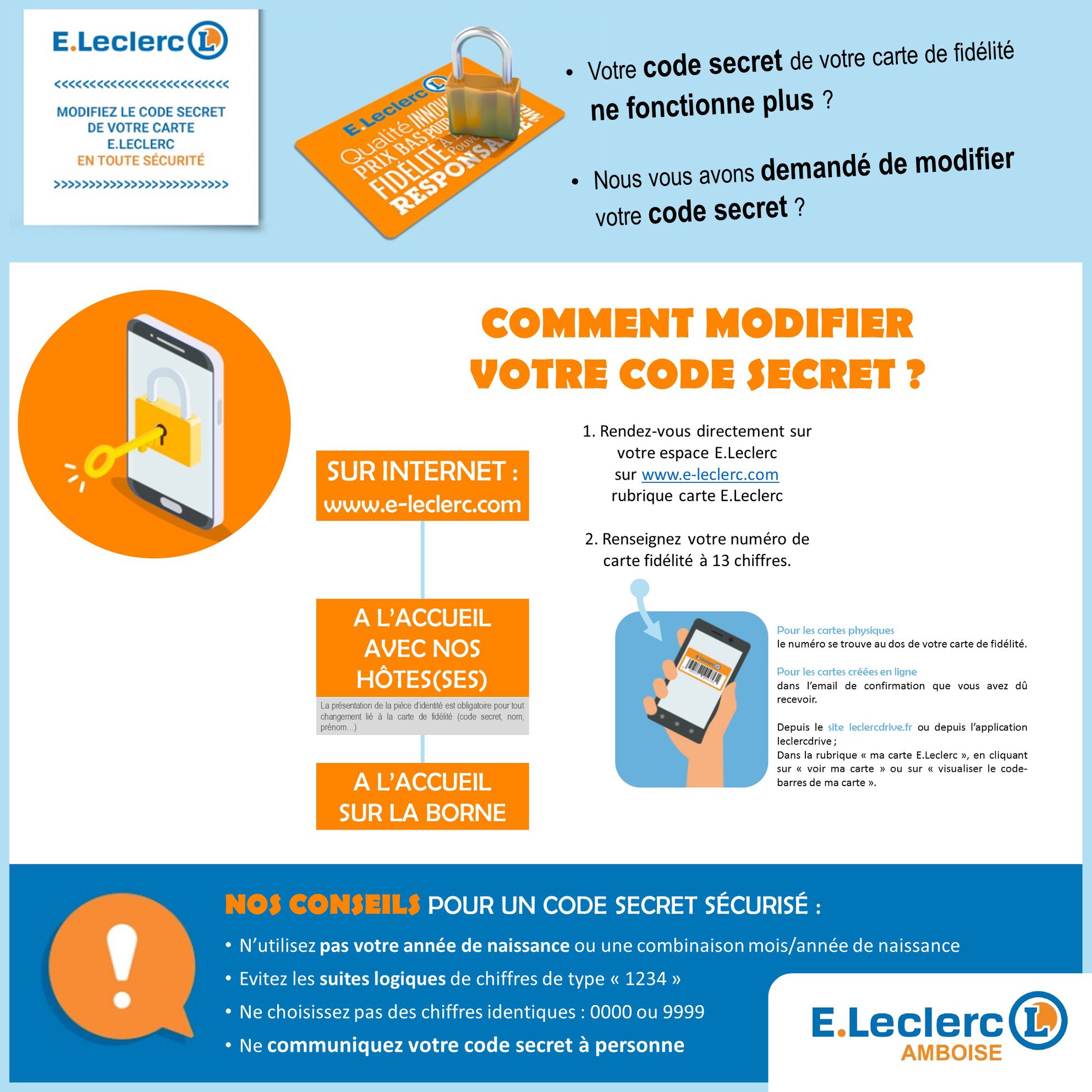 Comment Changer Le Code Secret De Ma Carte Leclerc