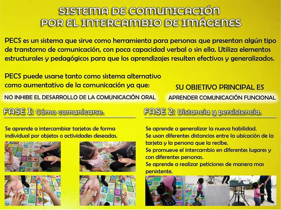 Sistema de comunicación por intercambio de... - EAIP - Especialistas en ...