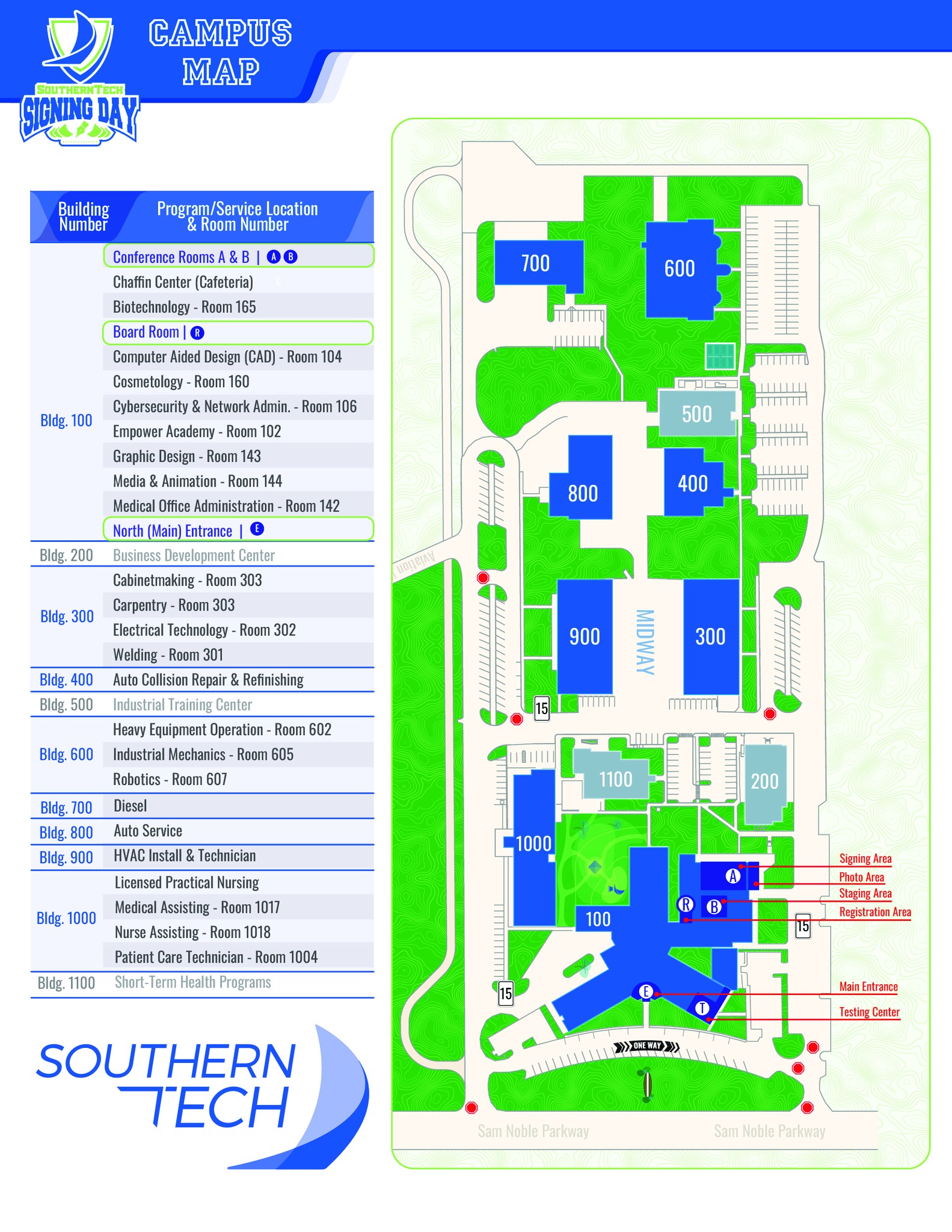 SouthernTech | Ardmore OK