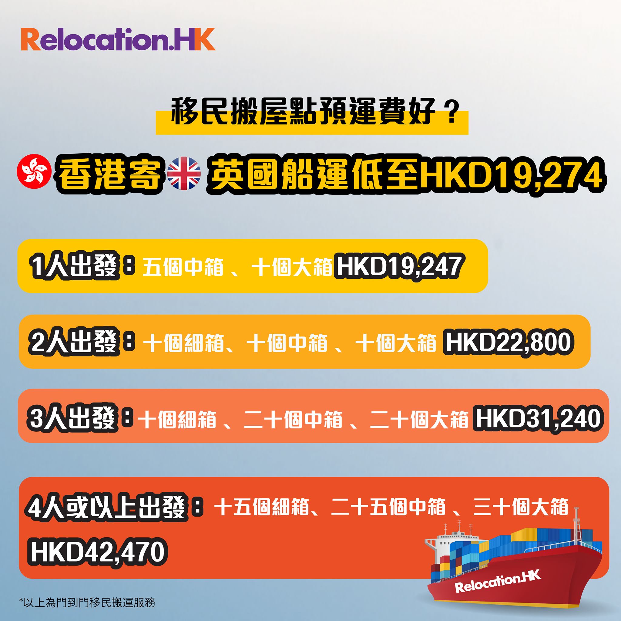 Relocation.HK - 【香港寄英國🇬🇧📦】 船運🚢預算低至HKD19,274 ... | Facebook
