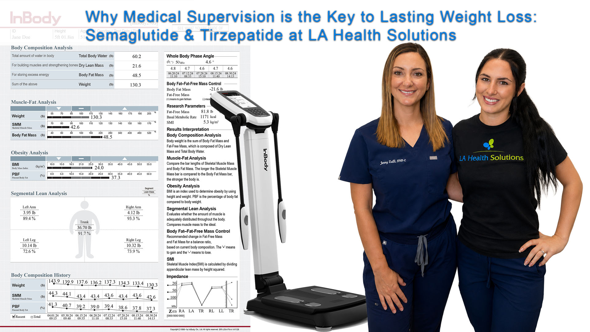 semaglutide weight loss clinic in la Management Inglewood, CA weightlosscliniclosangeles (@weightlosscliniclosangeles) · Beverly Hills,