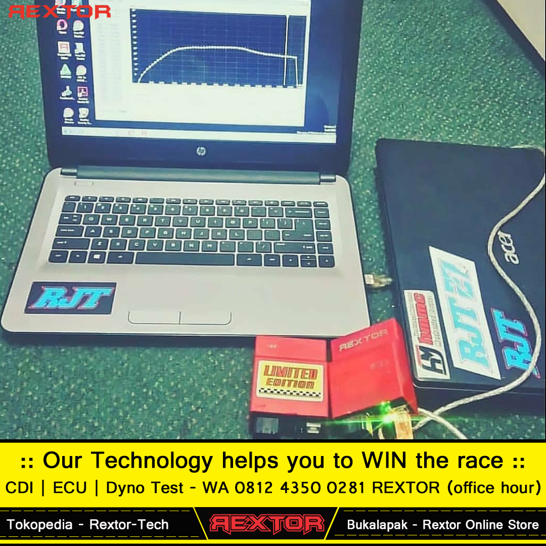 RextoR - Mapping terkadang bikin pening tapi demi bisa... | Facebook