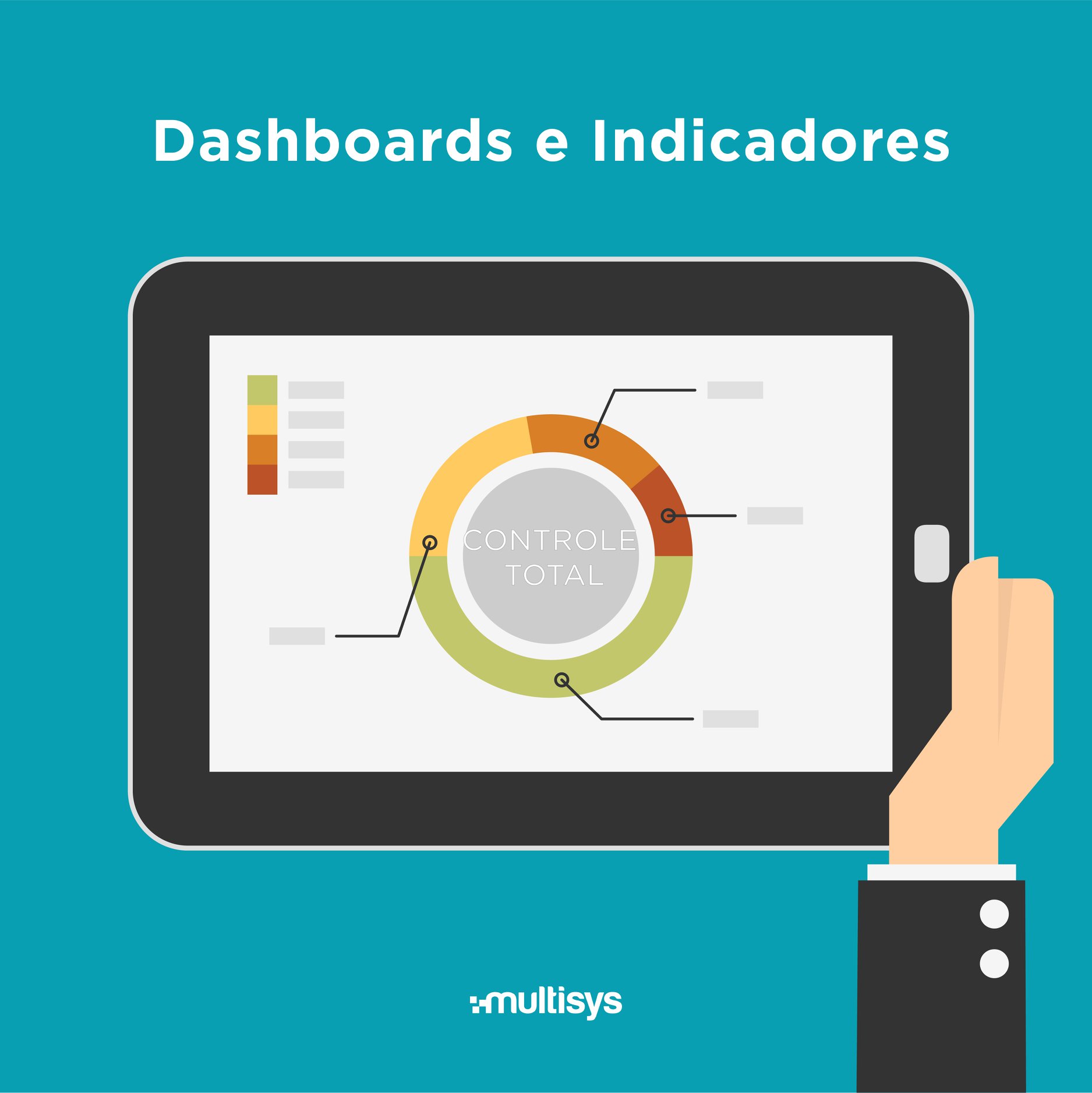 Dashboard, indicadores e KPIs:... - Multisys Software