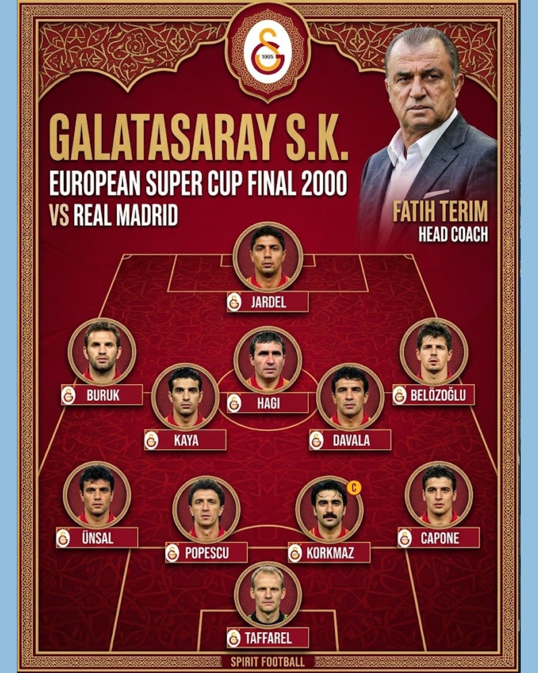 On this day in 2000, the first UEFA Super Cup of the 2000s gave us