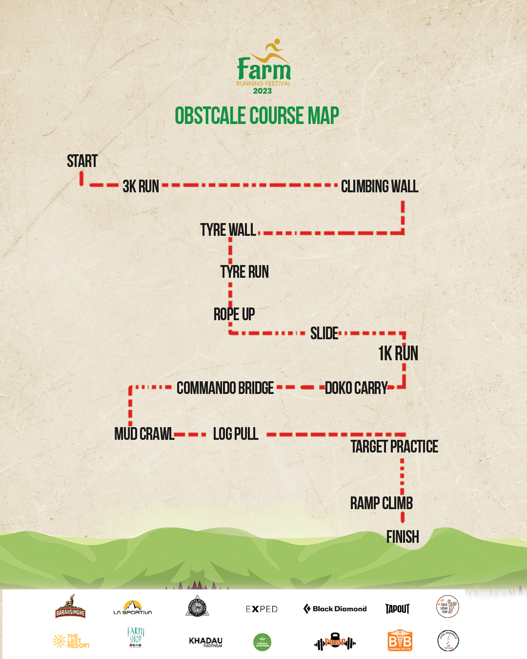 OBSTACLE COURSE ROUTE MAP Please... - Farm Running Festival | Facebook