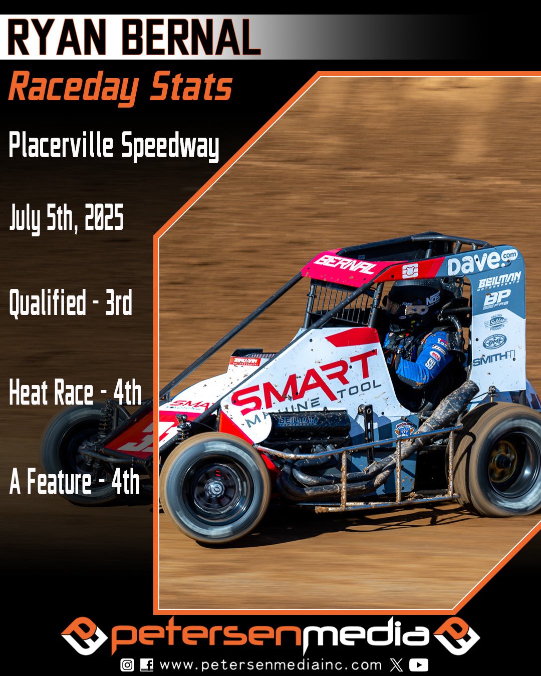 Josh Ford Motorsports, Inc.... - Josh Ford Motorsports, Inc.