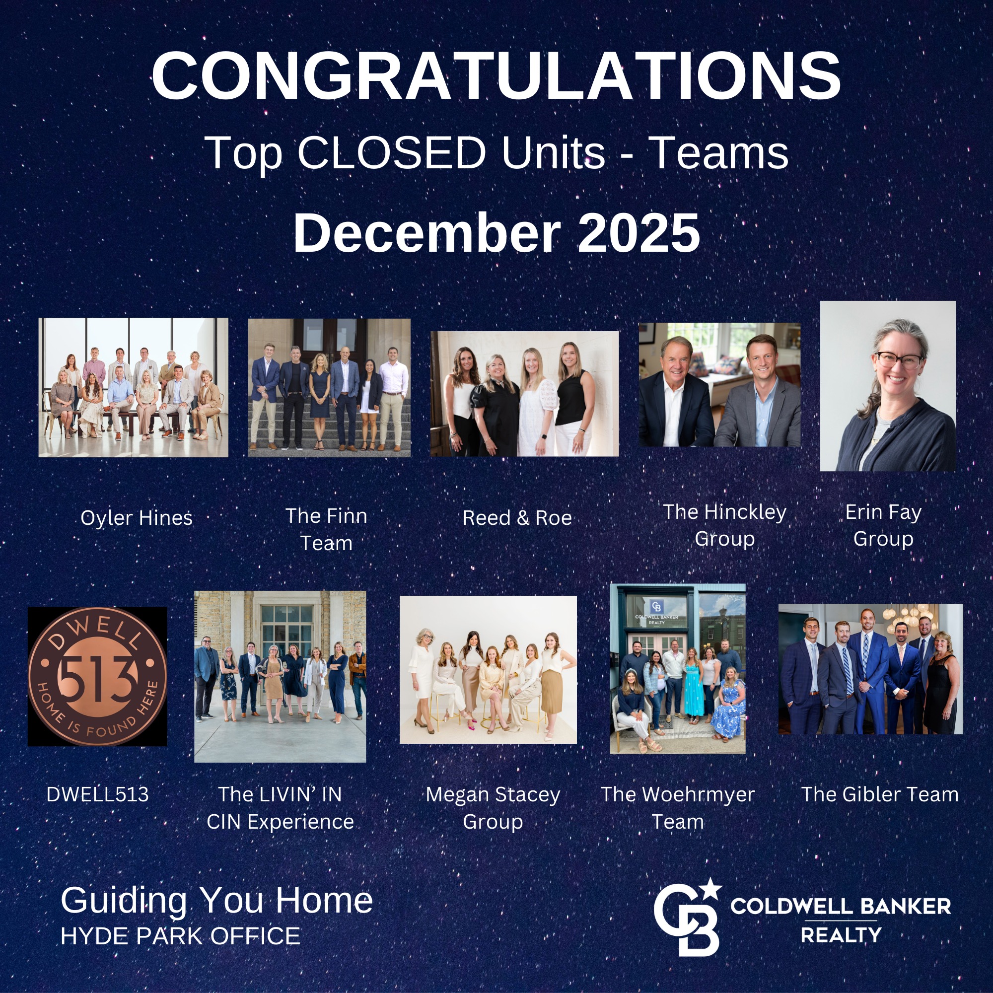 Congratulations to our Top Ten Teams for the month of December! 🎉 Oyler ...