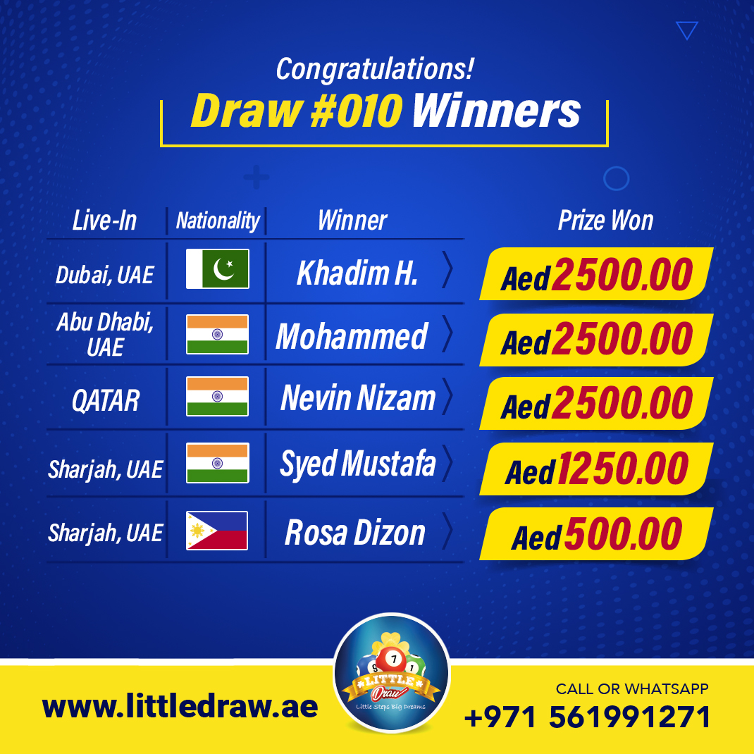 Little Draw - Winners Galore @ Little Draw Here are our...