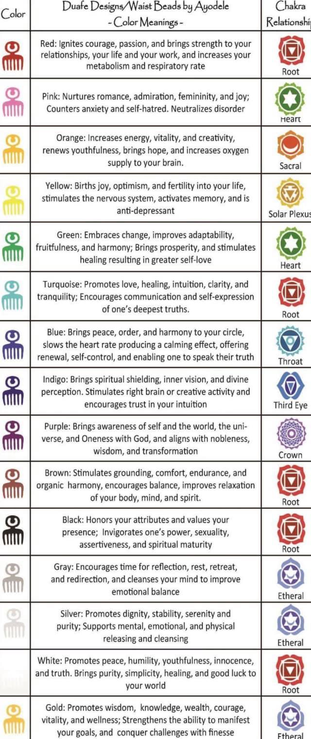 INNergyBeads - My color chart will help you select the...