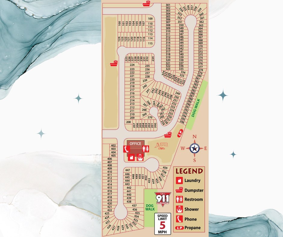 Mingo RV Park | Tulsa OK