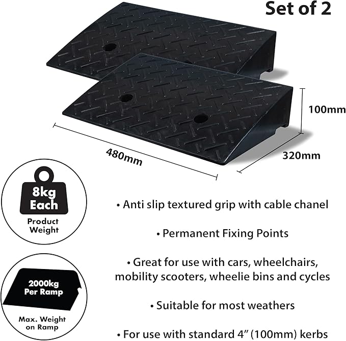 The Real Charmouth Noticeboard | Rubber Portable curb Ramps for 4 ...