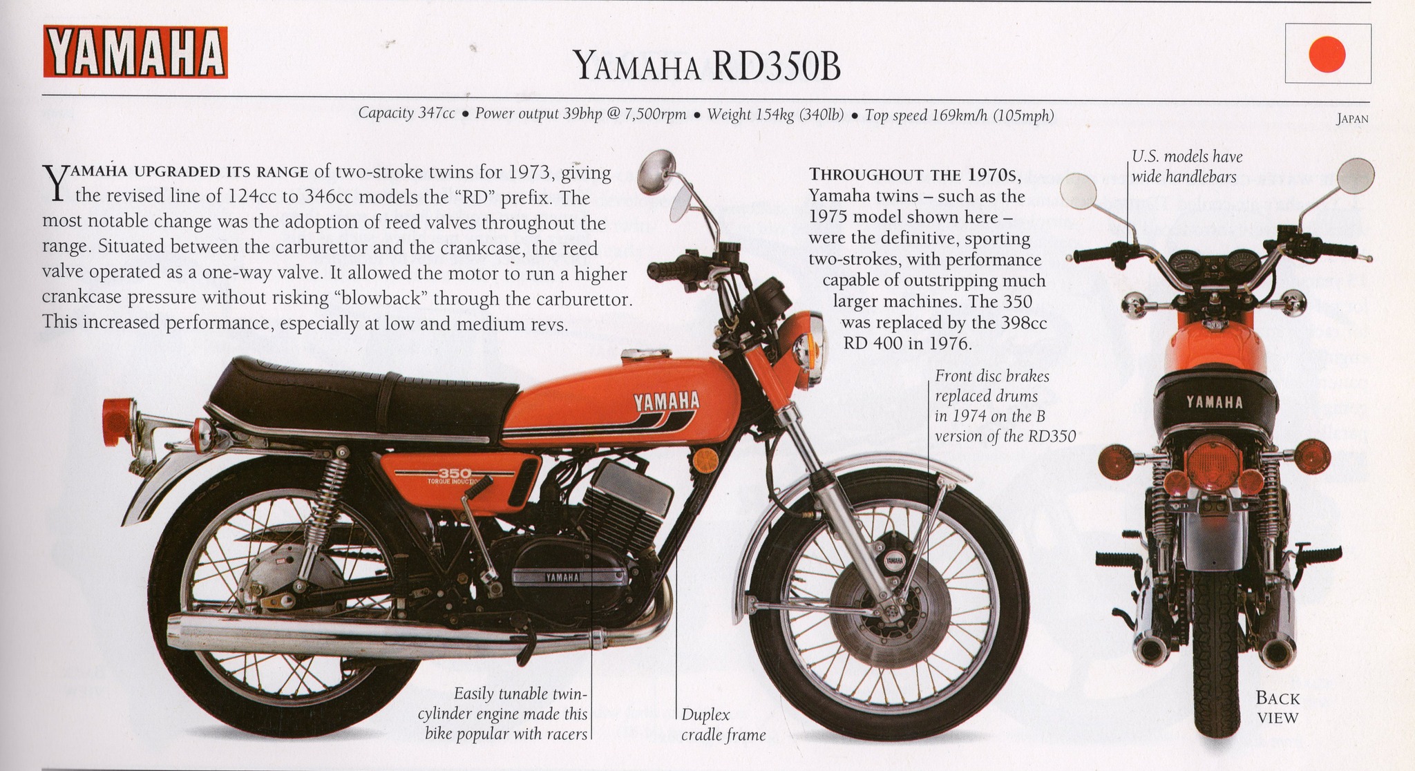 New Throttle Cable For Yamaha RD350 (1973-1975 A/B) – Complete Replacement 6 thumbnail image