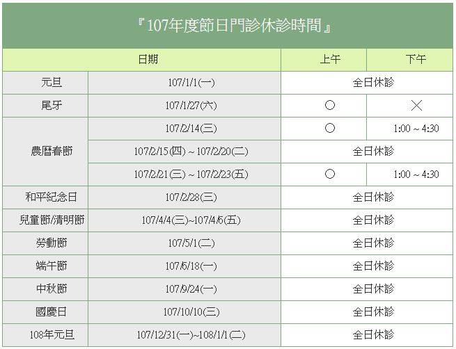 啟新健康世界 專業健康檢查 醫學健康促進