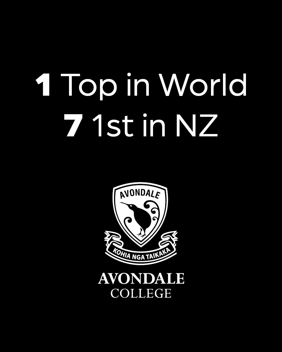 Avondale College | Auckland
