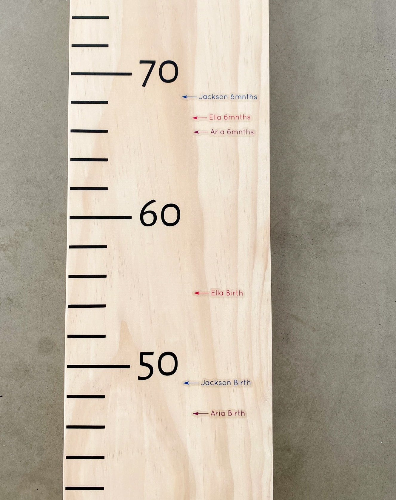 This is a great example of how our... - Ruler growth charts | Facebook