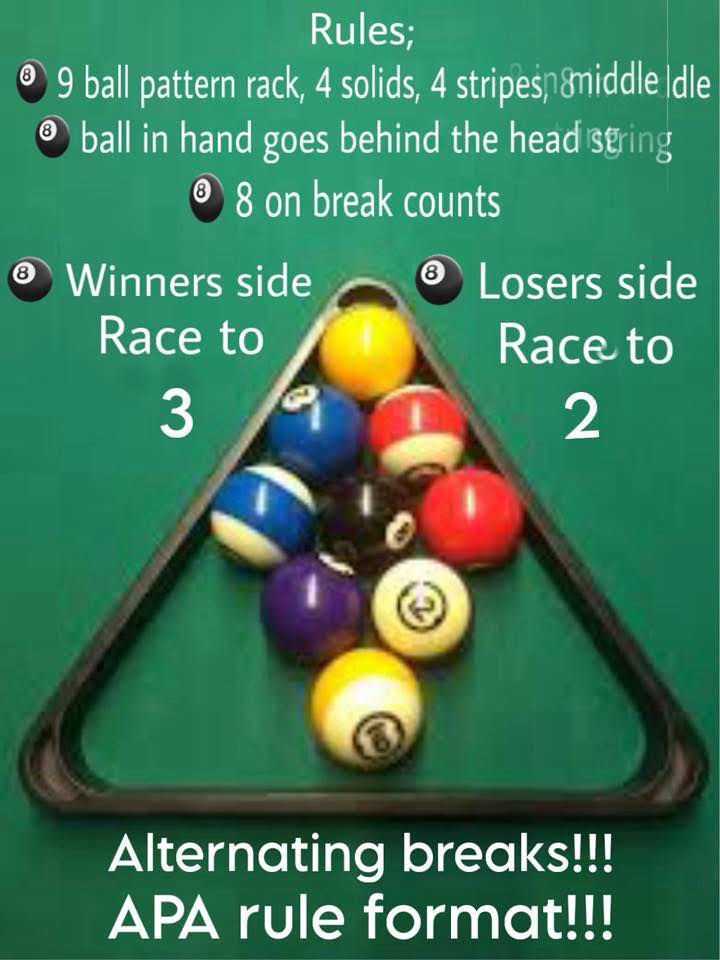🎱 FAST 8 BALL HAS MOVED TO FRIDAY... - Shore Thing Billiards | Facebook