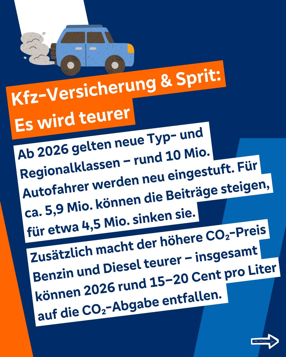 Kfz Versicherung 2024 Teurer