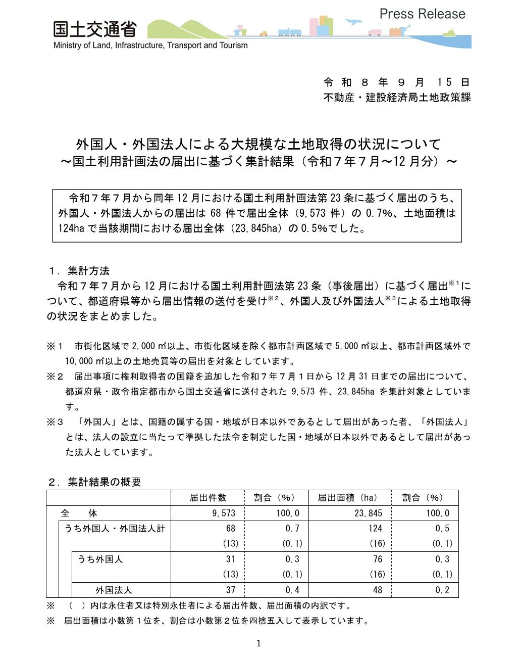 重版しました！社労士と顧問先とのトラブルを防ぐ書式集ROM】 「動画