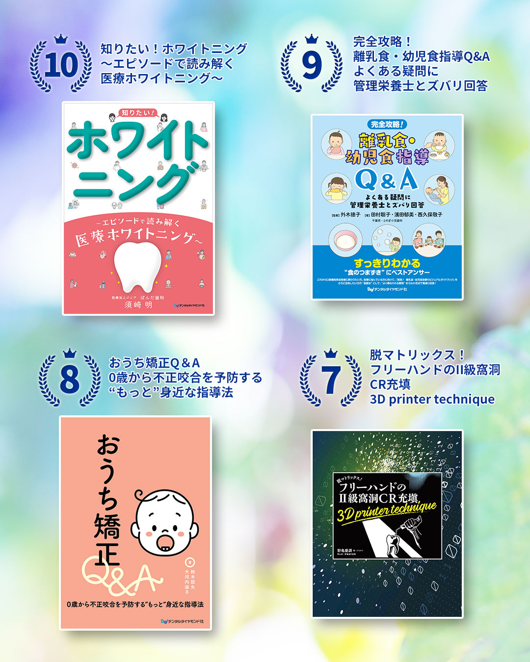 舌骨から紐解く顎機能の謎 丸茂義二のファイナルアンサー 2nd Edition