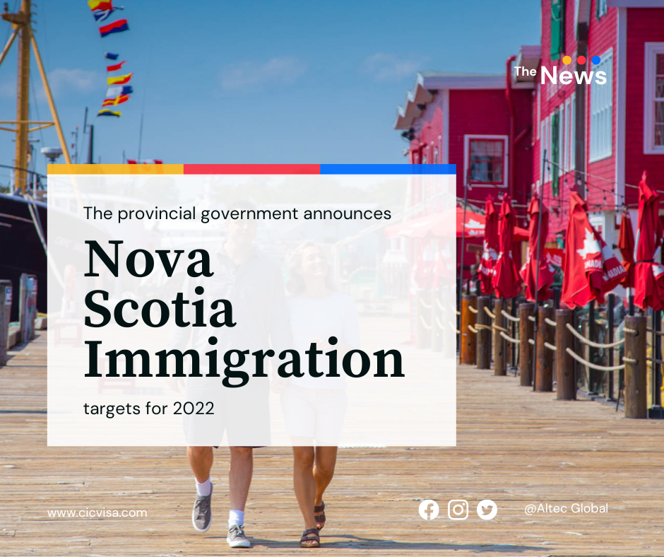 The Nova Scotia Nominee Program... - Altec Global/CICVISA | Facebook