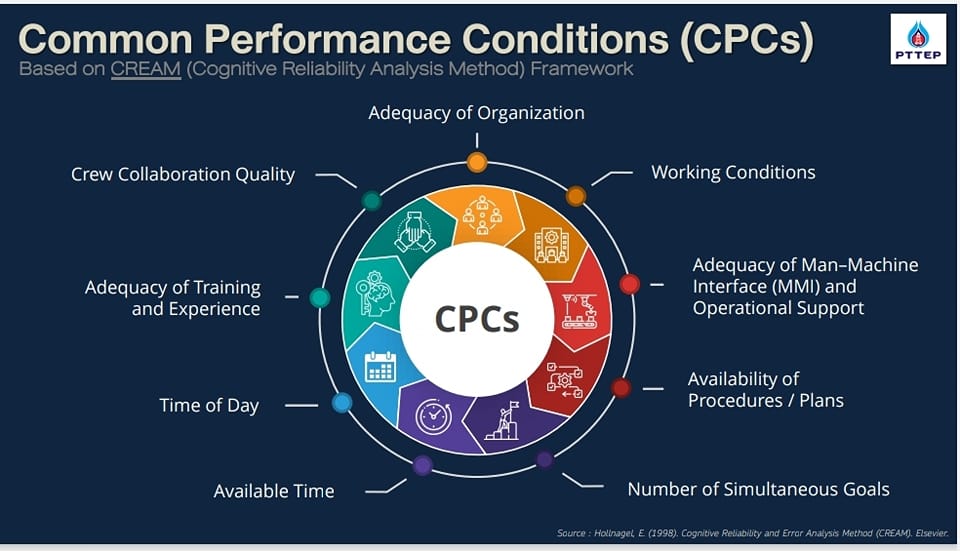 Dr. Em_Ergo - CPCs =... | Facebook