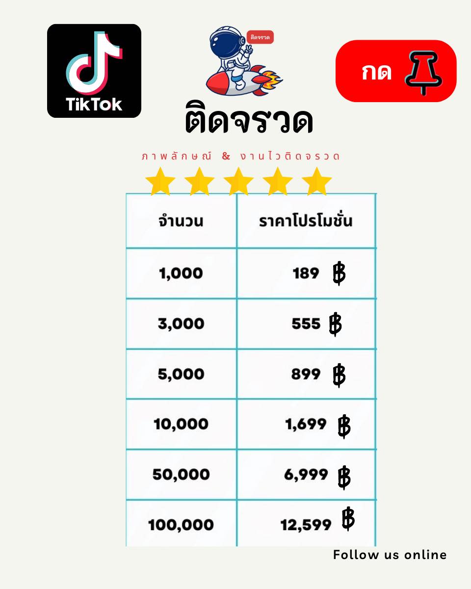 Review360