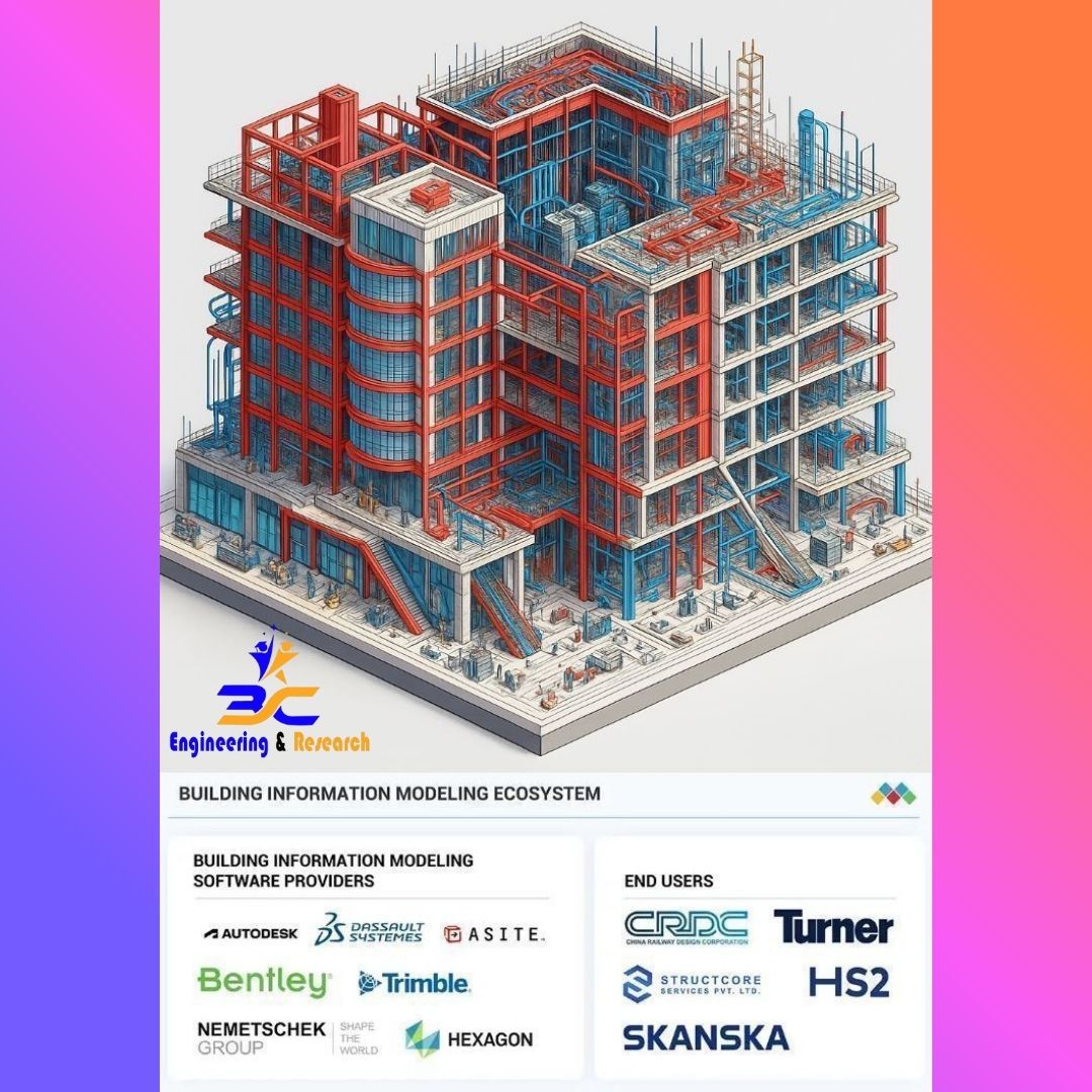 3C-Engineering - আর মাত্র ২ ঘণ্টা পরে (রাত ৯ঃ৩০ মিনিটে) অনুষ্ঠিত হতে ...