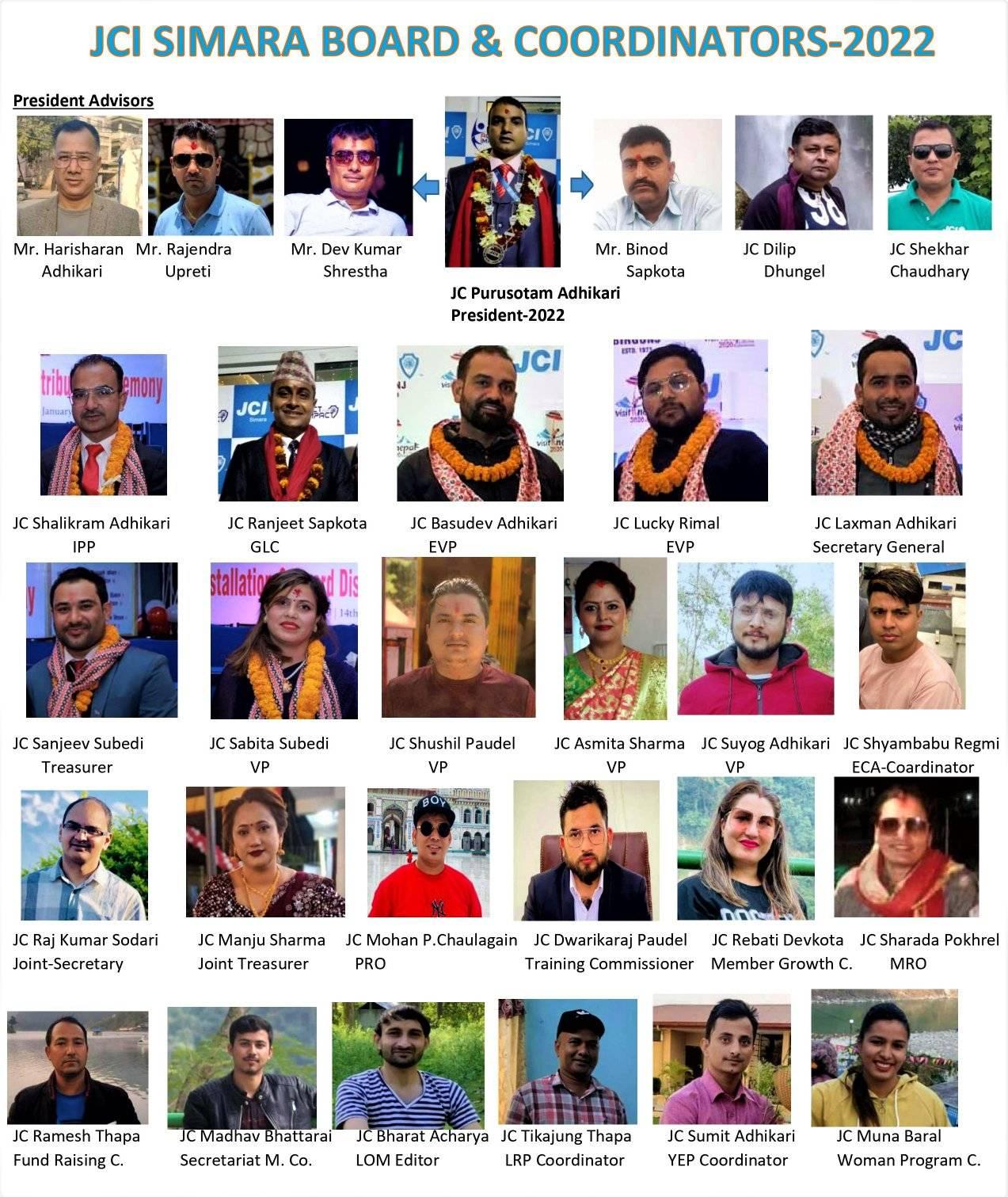 JCI Simara