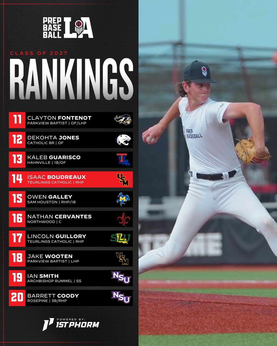 Prep Baseball Report... - Prep Baseball Report Louisiana