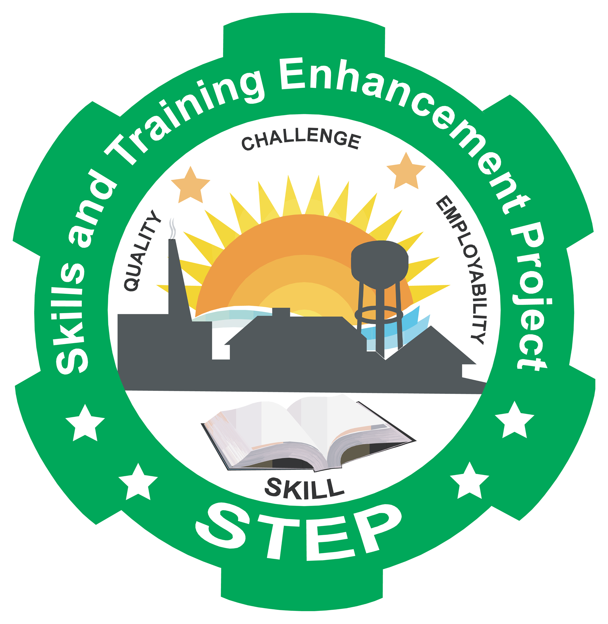 Skills... - Skills and Training Enhancement Project - STEP