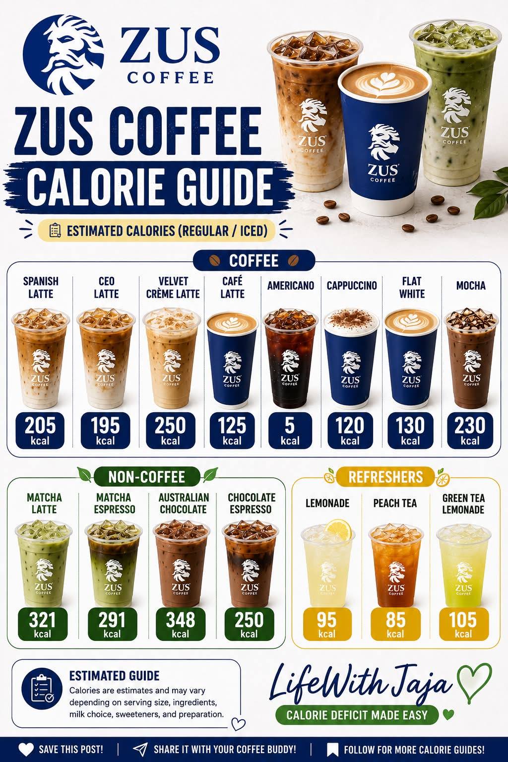 ☕ ZUS Coffee Calorie Guide is here! 🤎 Craving coffee without