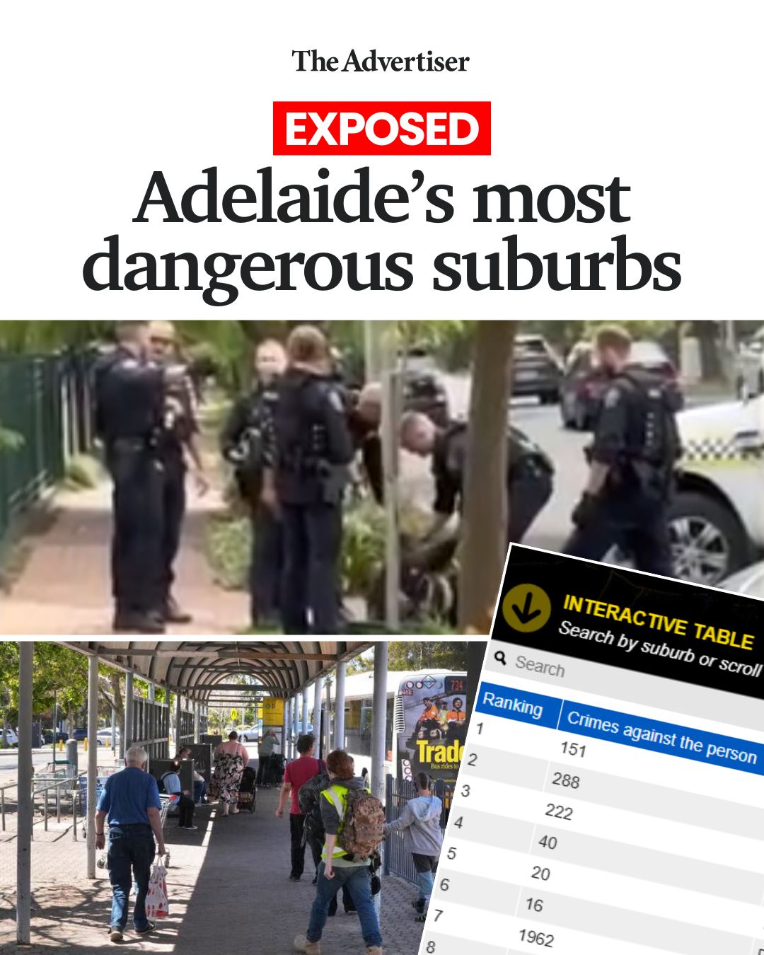 The Barossa, - How safe is your neighbourhood? Analysis of police ...