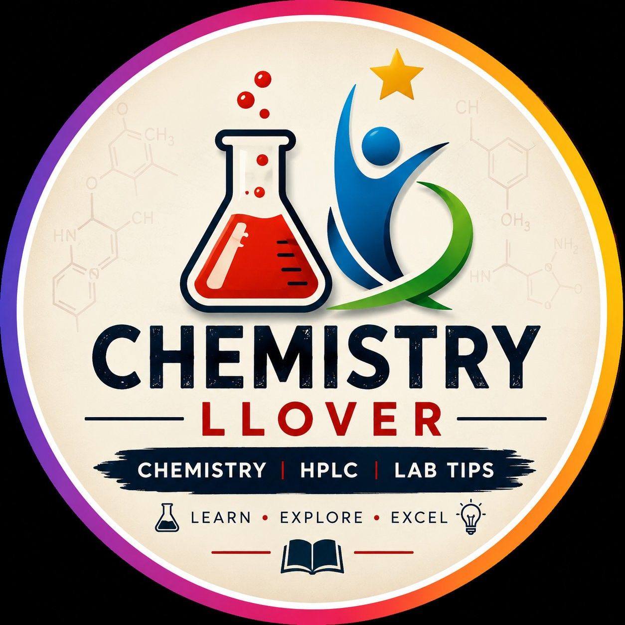 Still confused about HPLC? Save this post! 🧪👇” HPLC made SIMPLE! 🧪📊 ...