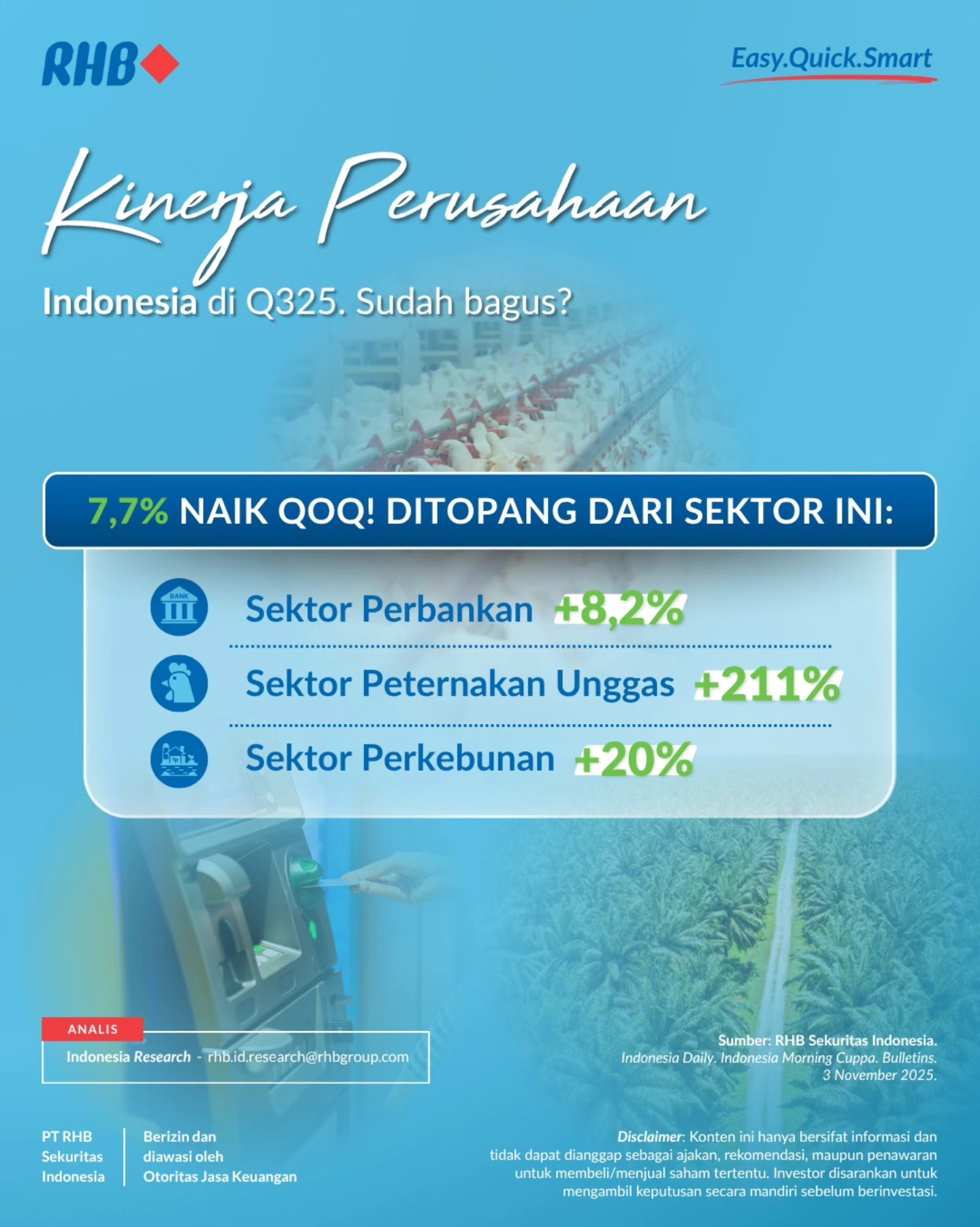 Selama kuartal ketiga 2025,... - RHB Sekuritas Indonesia | Facebook