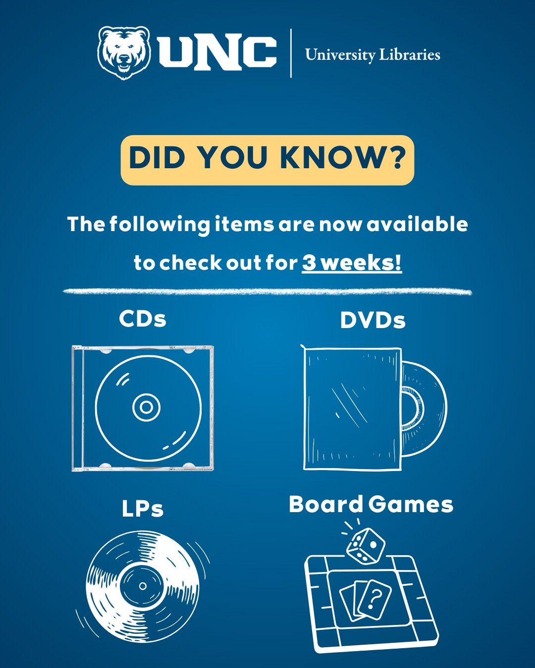 UNC University Libraries | Greeley CO
