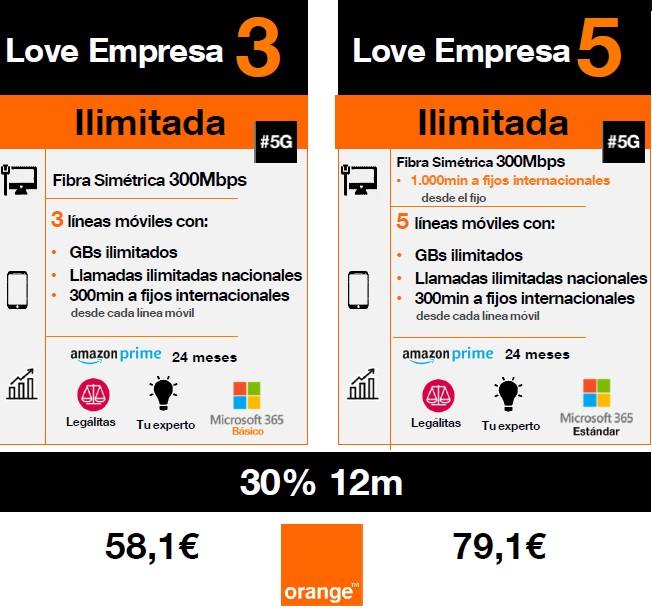 Invcom | Málaga