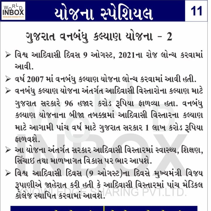 For Daily Updates. Join... - World inbox Academy - Surat
