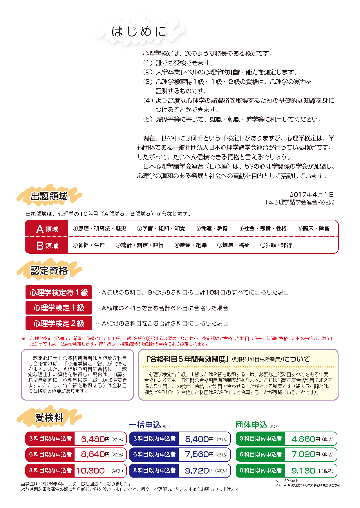 日本心理学会 Explore Facebook