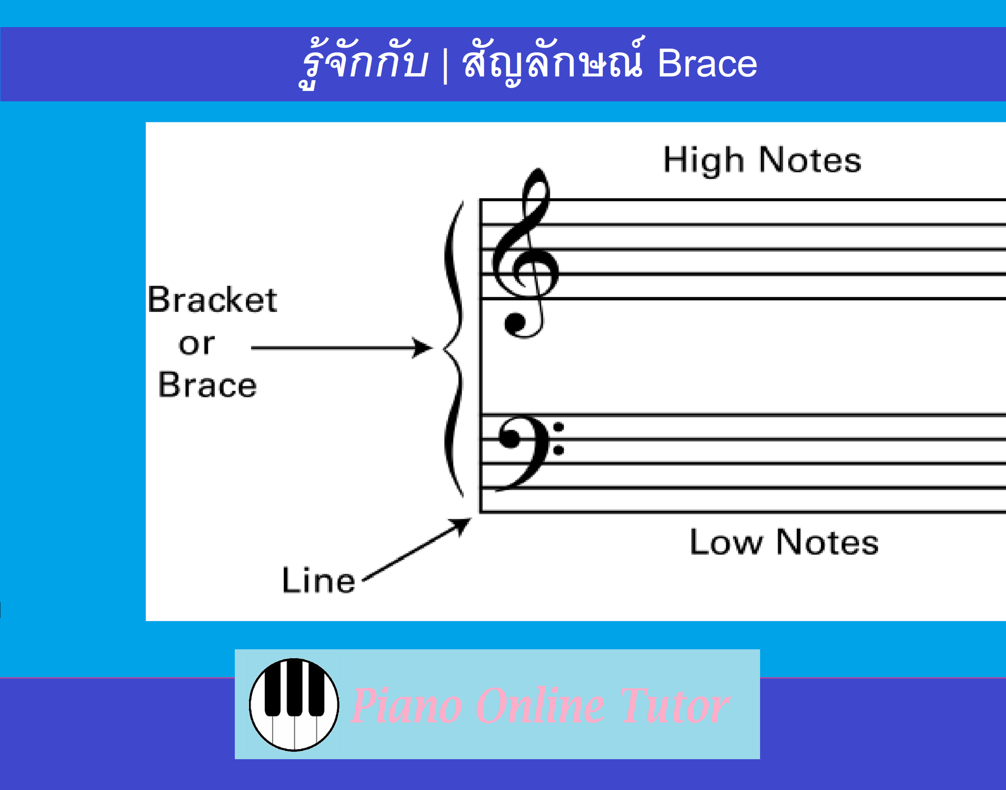 🎼 รู้หรือไม่ว่า? Brace... - Piano Online Tutor | Facebook