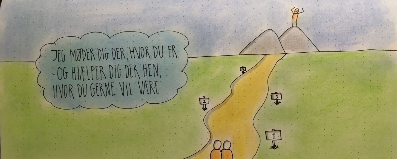 Gitte Røn Coaching