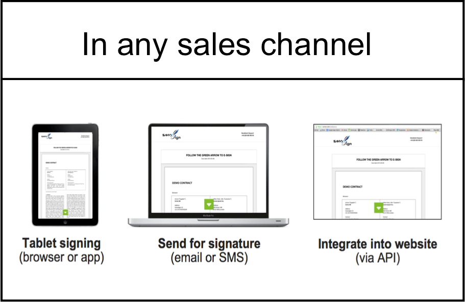 Savvy-Sign - E-sign via “In-person” / “Email” / “SMS” E-sign at “Store ...