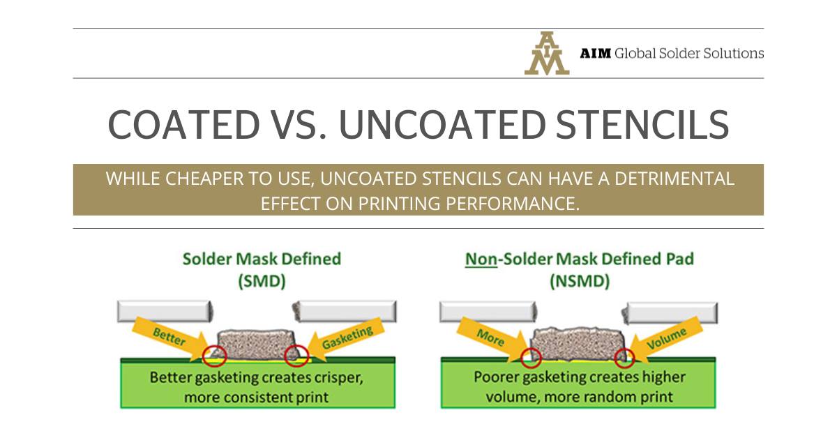 AIM Solder - Pin Holes Wave solder pin hole defects can occur if the ...