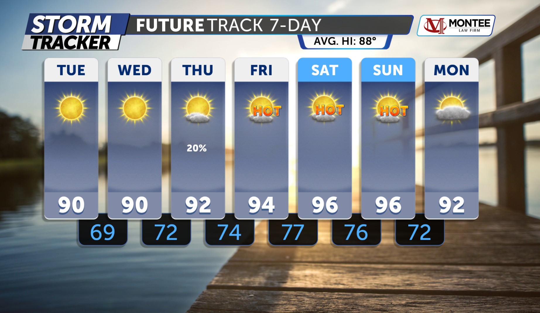 Good Morning and Happy Tuesday! Check out the 7-day forecast 